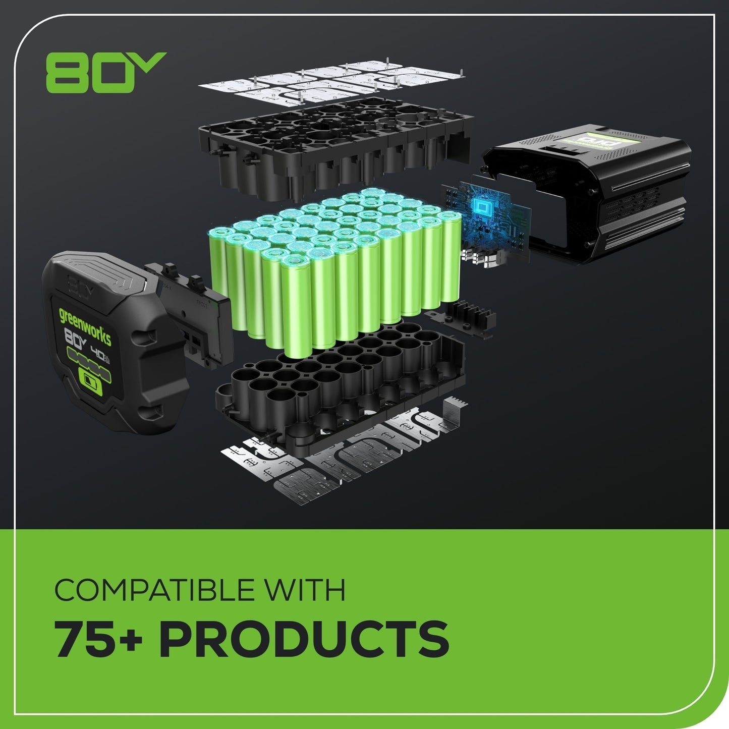 80V 21" Cordless Battery Self-Propelled Mower & Blower w/ 4.0Ah Battery & Rapid Charger